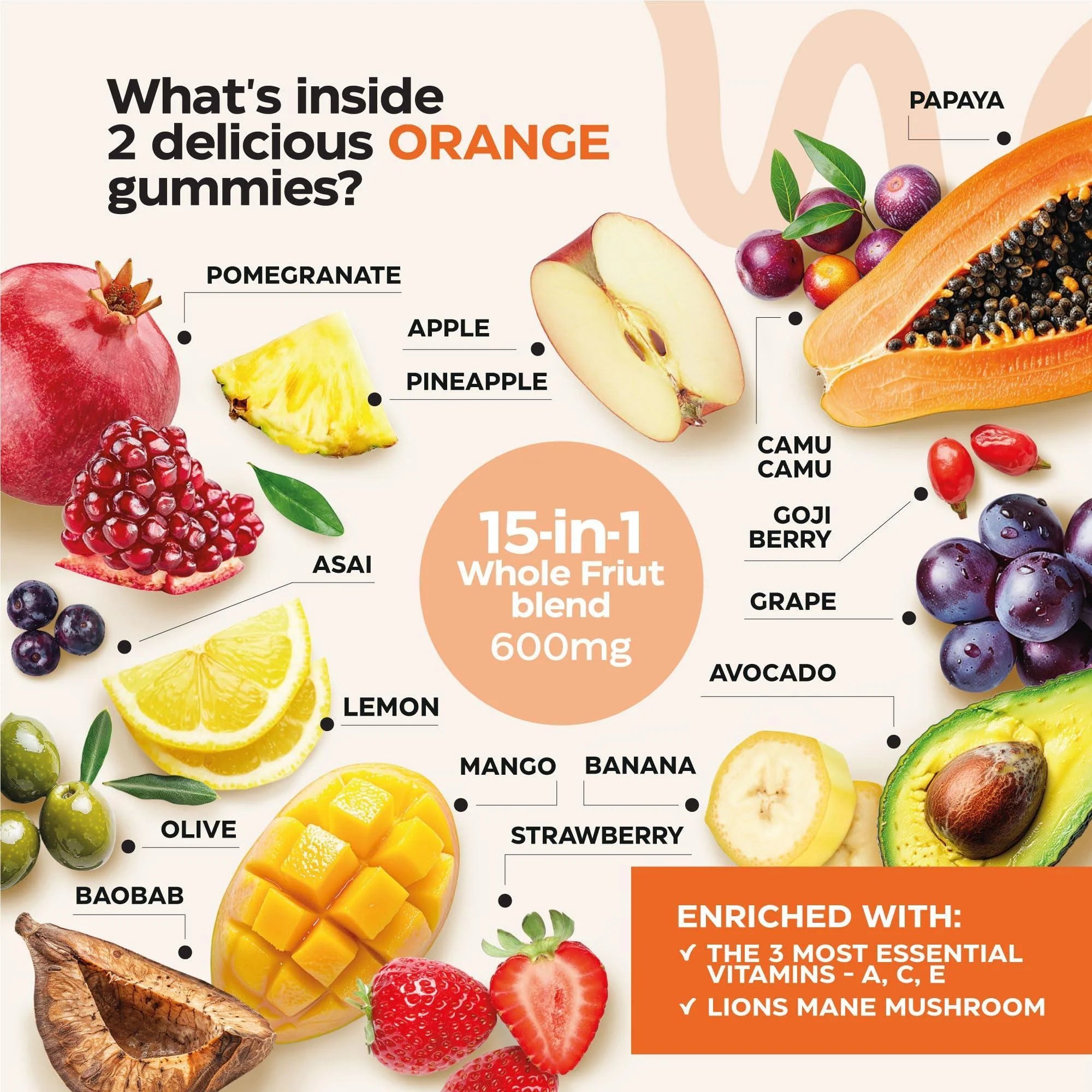 Super Fruit Super Greens Gummies for Adults 60 Count Daily Greens Vegetable